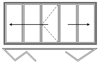 5 Pane Bi-folding Doors Open Out Three Slide Right to Left and Two Slide Left to Right