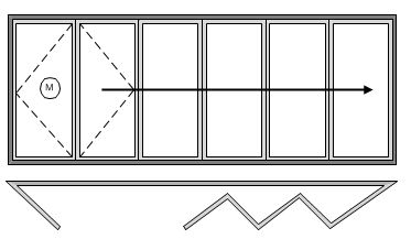 5 Pane Bi-folding Door Open Out Master Door Left with Five Panes Sliding Left to Right