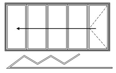 5 Pane Bifold Open In Sliding Right to Left