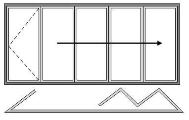5 Pane Bifold Door Open In Left Master and Four Sliding Left to Right
