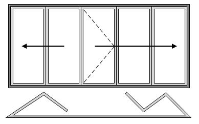 5 Pane Bifold Open In Two Slide Right to Left and Three Slide Left to Right with Master door