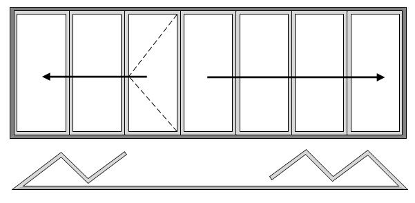 7 Pane Bifold Door Open In Three Slide Left and Four Slide Right