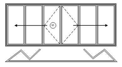 Reveal Bifold Doors - Six Pane - Open In - Three Slide Left and Three Slide Right - Master On Left